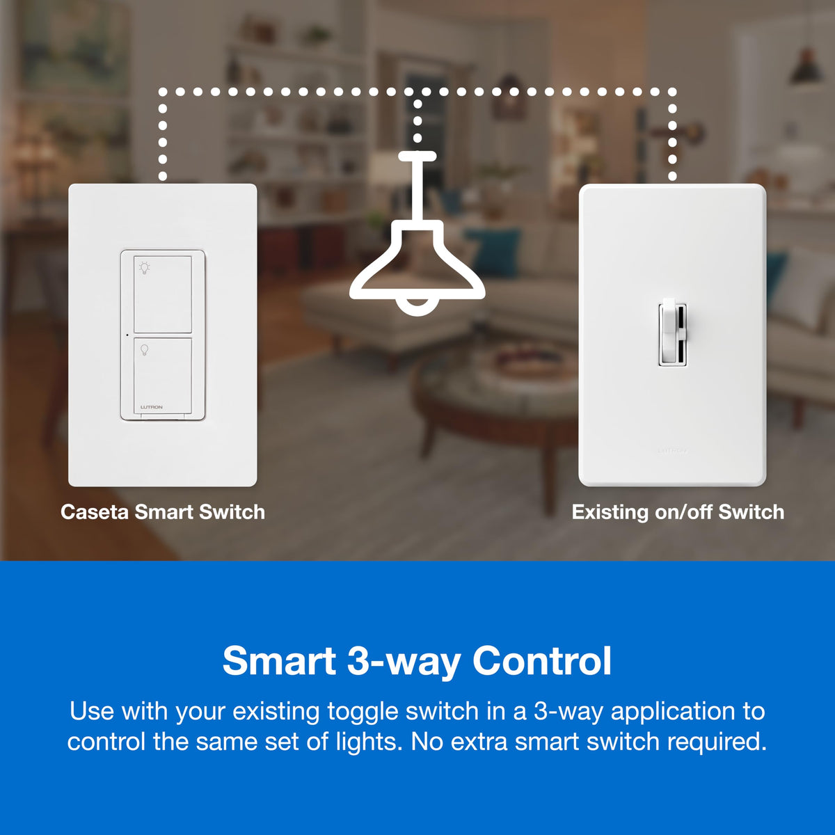 Caseta geofencing and sunset schedule illustrating automatic lighting