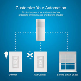 Lutron Caseta motion sensor freestanding on a surface enables hands-free lighting.