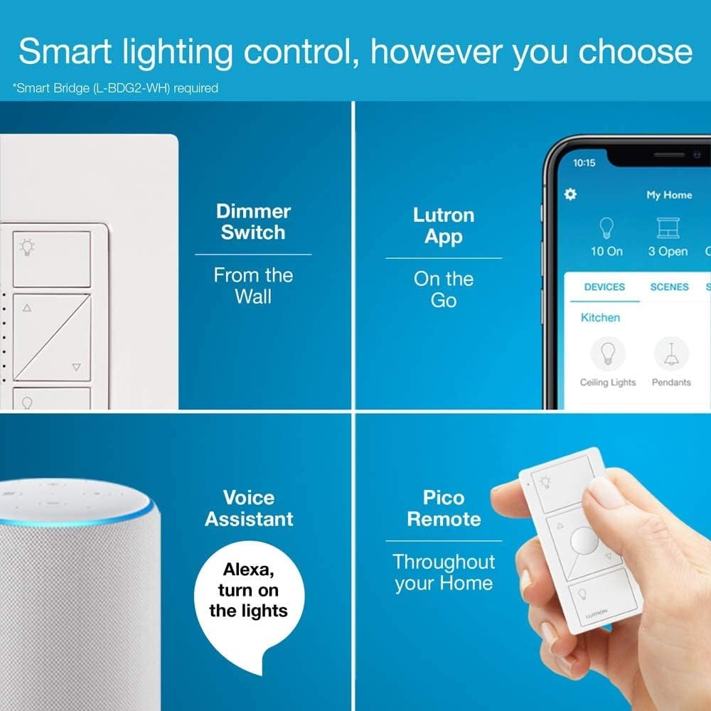 Lutron Caseta original Pico remote enables convenient wireless control from anywhere.