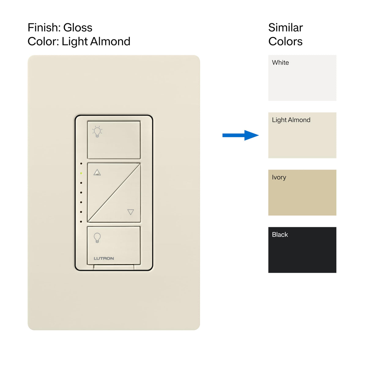Lutron Caseta original smart dimmer 3-way setup enabling versatile lighting from two locations.