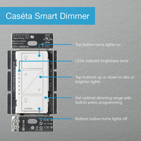 Lutron Caseta dimmer with wall plate blends with decor in a clean upgrade.