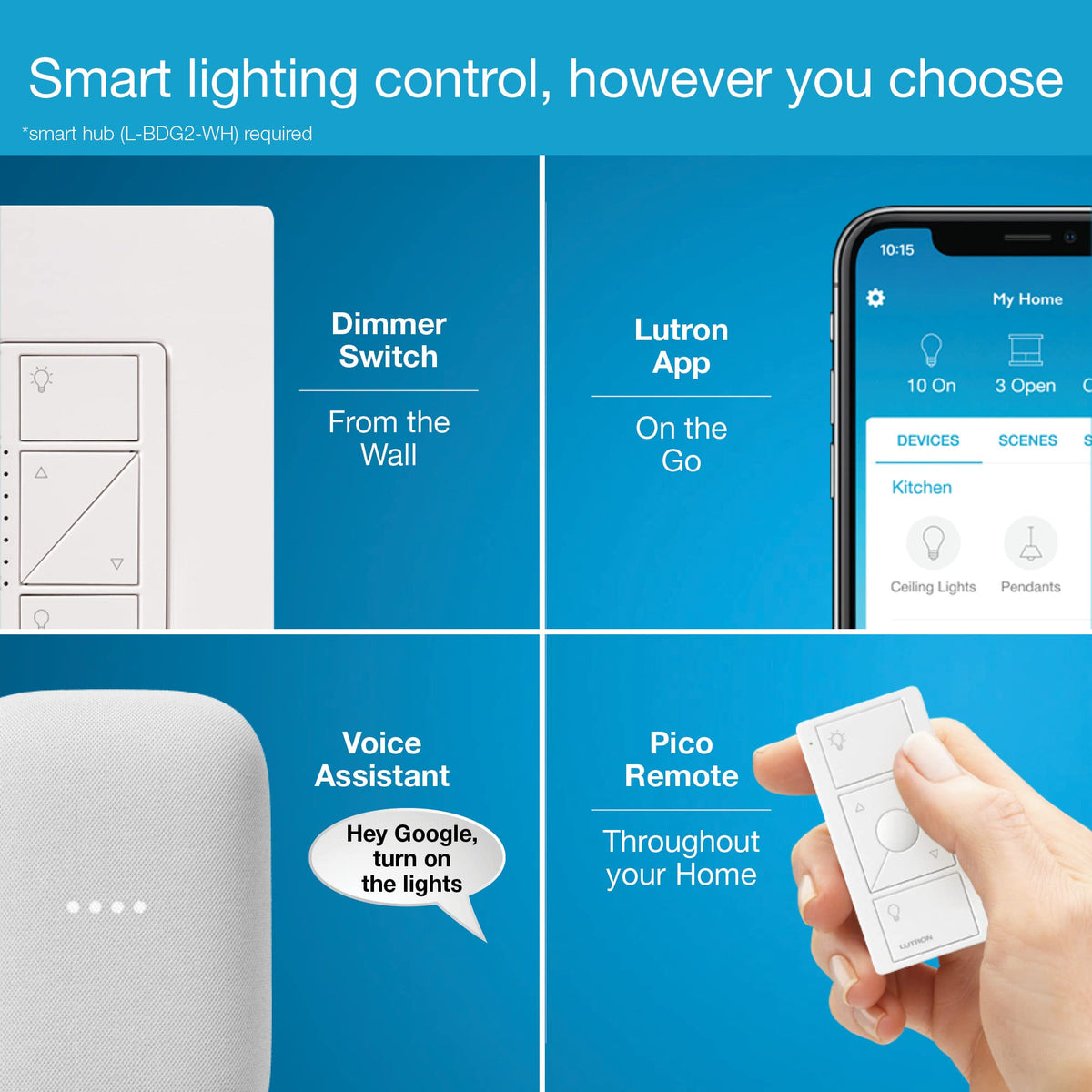 Lutron Caseta Original Smart Dimmer Switch wall installation showing slim design.