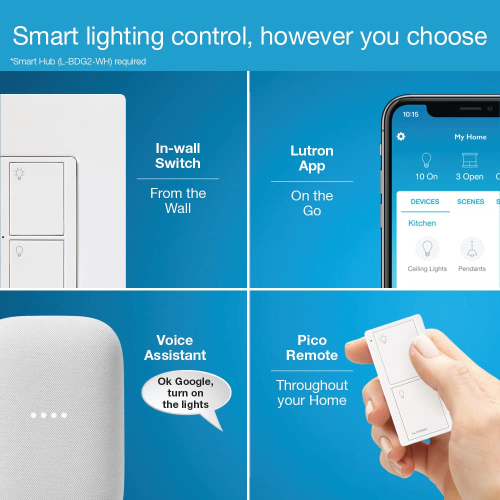Caseta switch with Pico remote for wireless on/off from anywhere