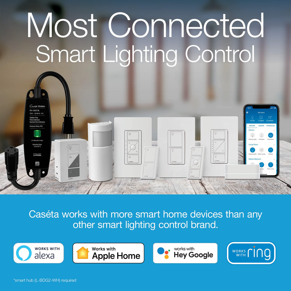 Lutron Caseta Pico remote control in use for convenient lighting