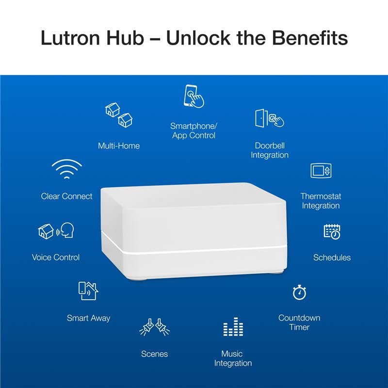 Lutron Caseta wall mount bracket for flexible multi-location setups.