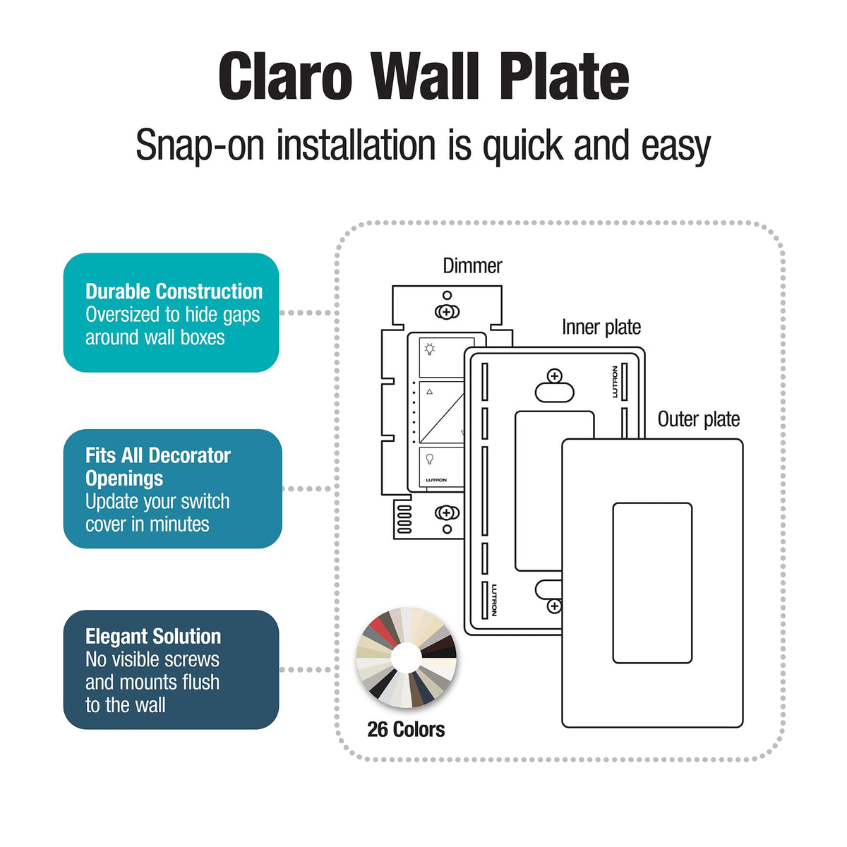 Lutron Claro decorator switch cover front-back enables quick tool-free installation.