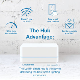 Soft LED indicator on Lutron Claro switch glows when active