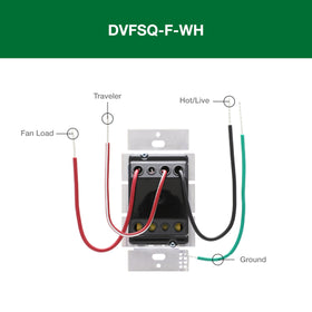 Lutron Diva single-pole and 3-way versatility shown in wiring diagram