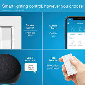 3-way setup illustrated with a Pico remote enables convenient room-to-room control.