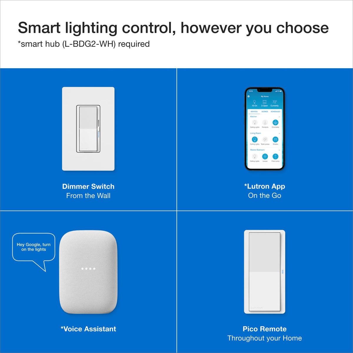 Lutron Diva ELV+ requires neutral wire installation for stable performance