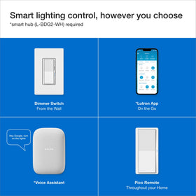 Lutron Diva ELV+ requires neutral wire installation for stable performance