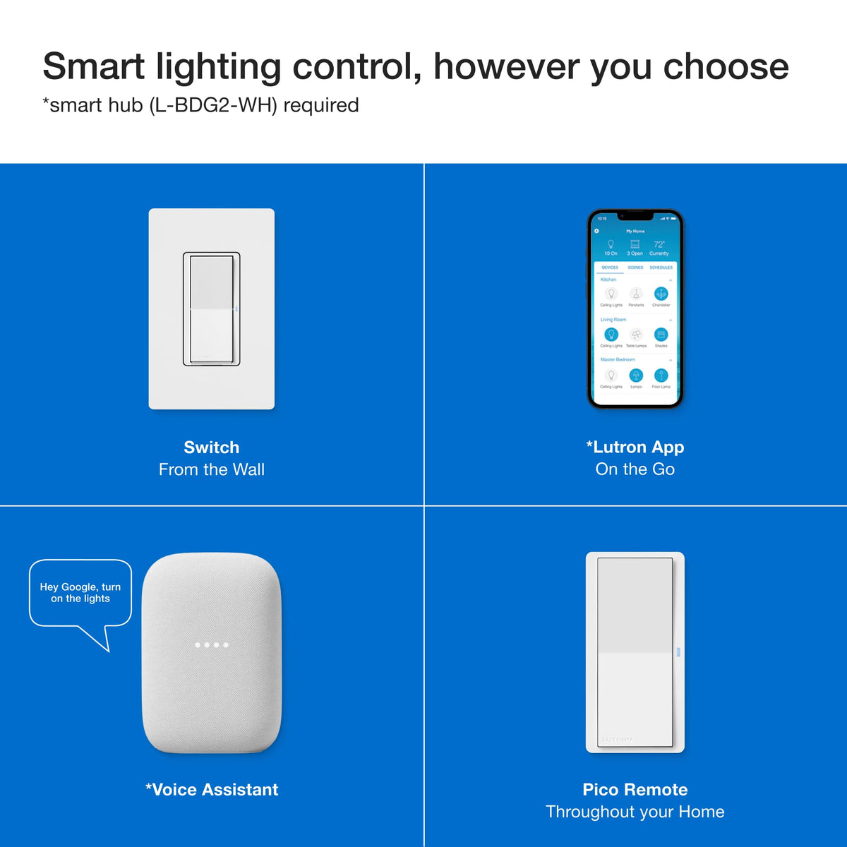 Ideal use for exterior lights like porch or garage without dimming