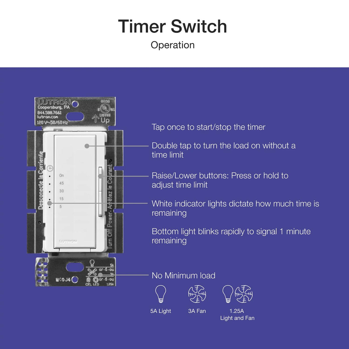 Lutron Maestro Countdown Timer Switch in a basement helps control lighting use.