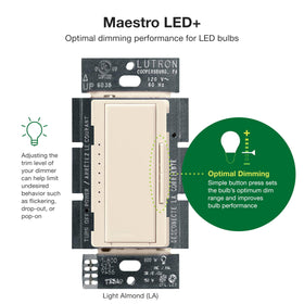 LED+ dimmer shows delayed fade-off for a gentle exit from a room.