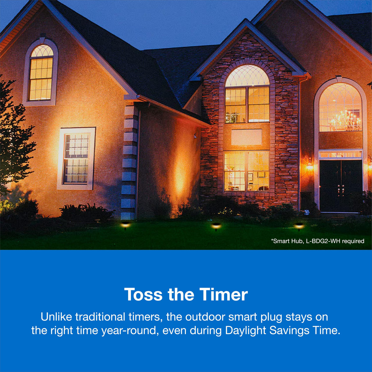 Lutron Caseta outdoor plug seasons-sync automatically adjusts for daylight savings.