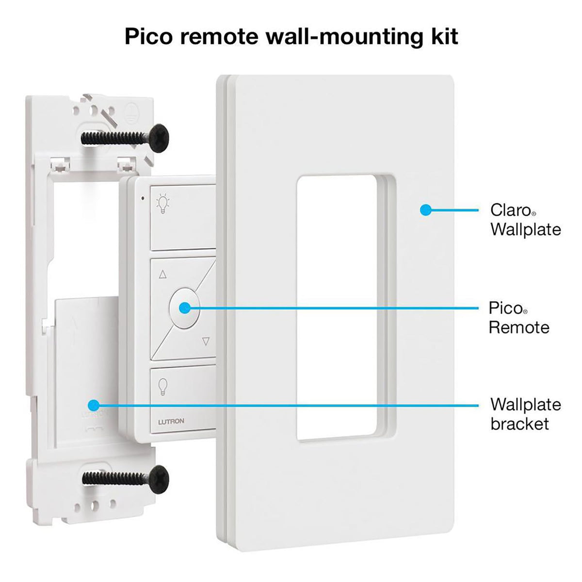 Three-way setup illustration showing Caseta dimmer integration.