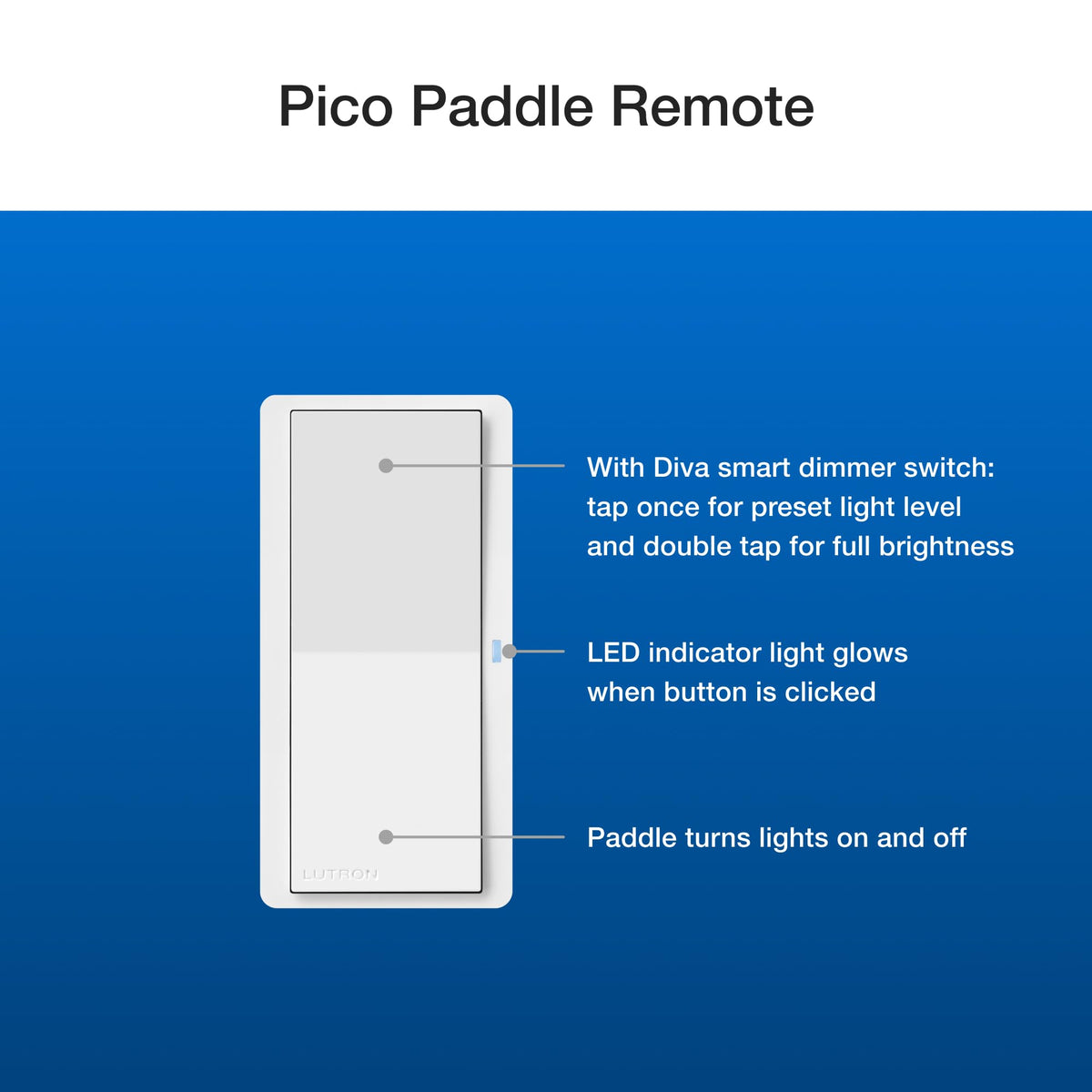 Paddle-style remote blends with Diva and Claro aesthetics.