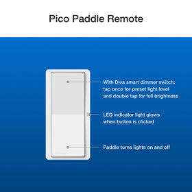 Paddle-style remote blends with Diva and Claro aesthetics.