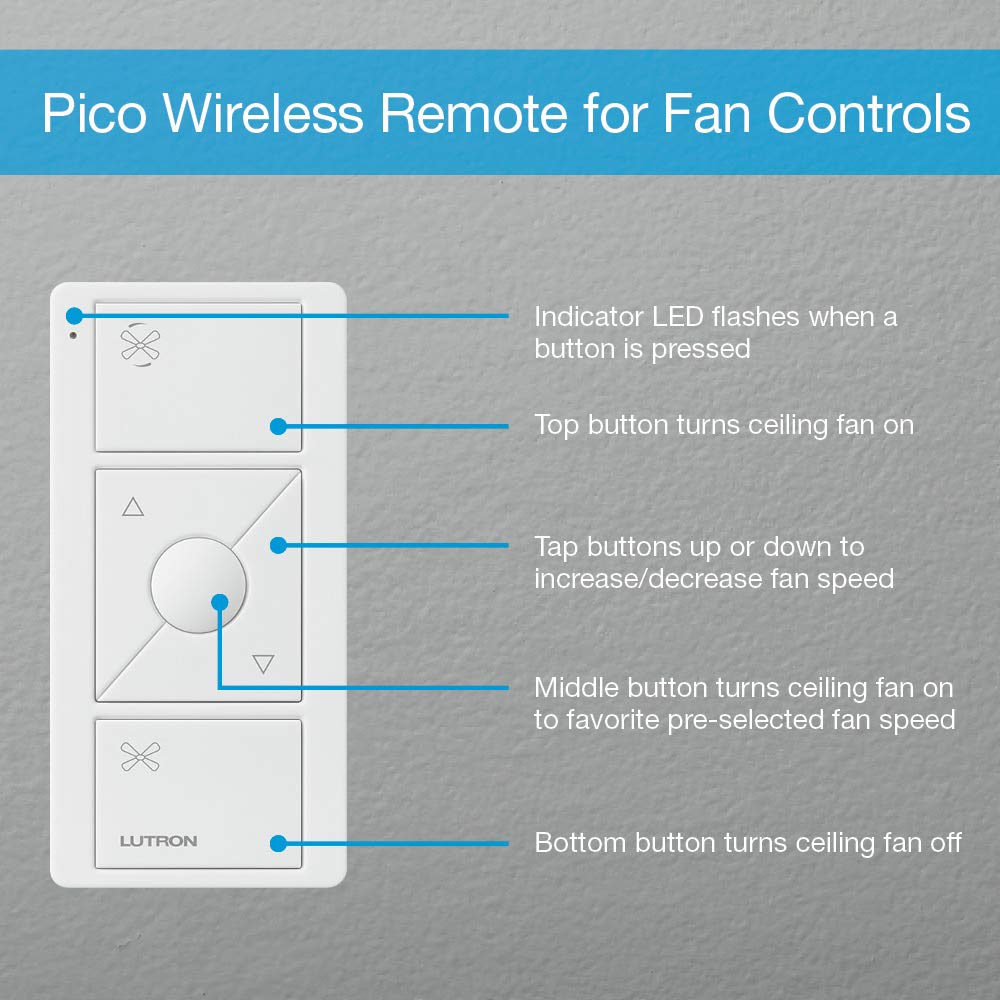Lutron Pico remote battery life supports long-term, maintenance-free operation.