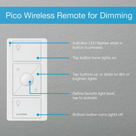 Lutron Pico remote enables lighting control on arrival to your car