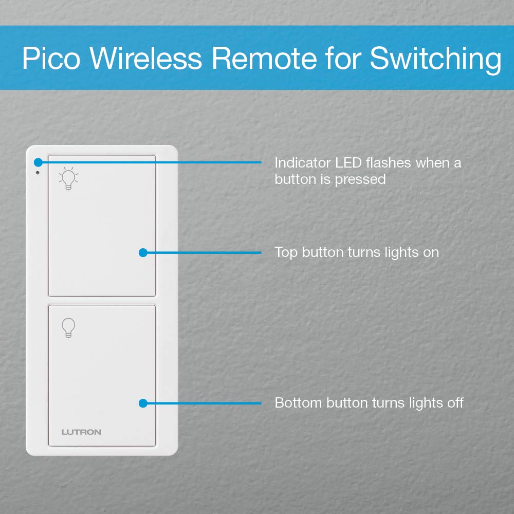 Lutron Pico Remote handheld use illustrates portable lighting management