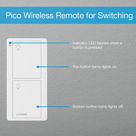 Lutron Pico Remote handheld use illustrates portable lighting management