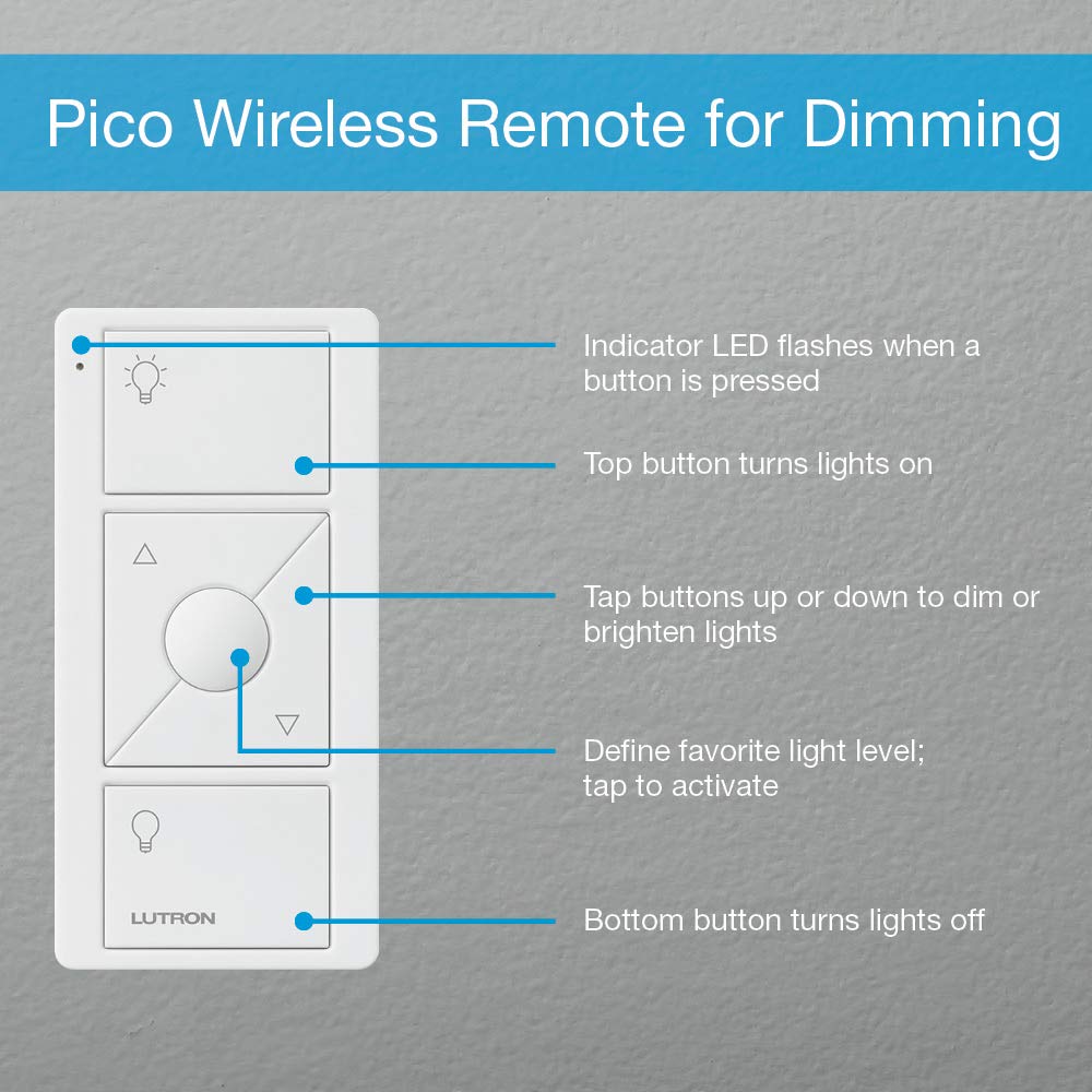 Close-up of Lutron Pico remote three-button layout for quick lighting control