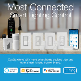 Lutron Pico remote in hand offering wireless lighting control on demand.