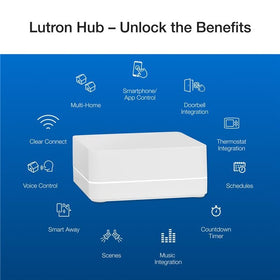 Lutron Pico remote in use as wireless 3-way switch.
