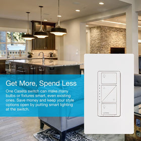 Lutron wall plate coordinating design complements décor while housing the dimmer.