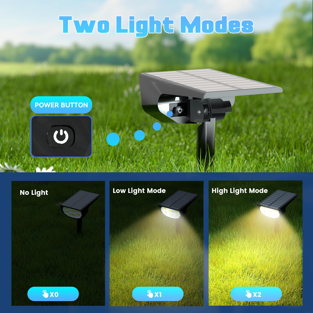 LuViva solar panel charging 5 hours for all-night illumination