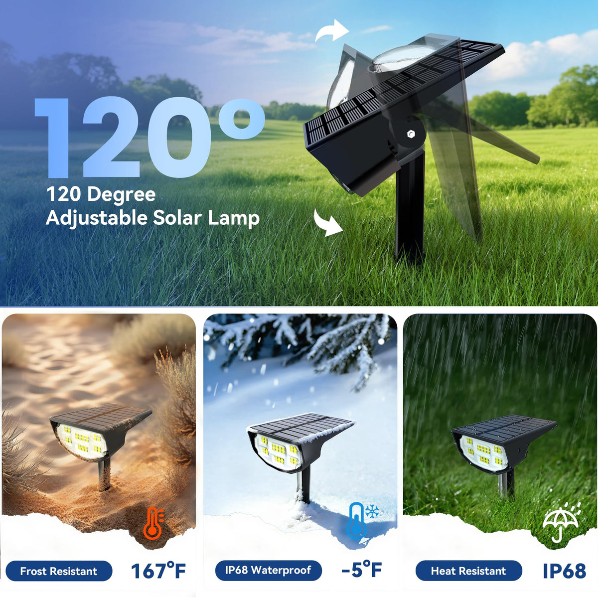 LuViva solar spot light easy assembly for fast setup in seconds