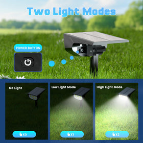 LuViva Solar Spot Lights with durable ABS withstands harsh weather