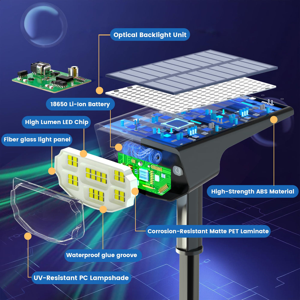 LuViva Solar Spot Lights create garden ambience along paths