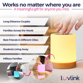 LuvLink warranty and friendly support reinforce confident gifting.