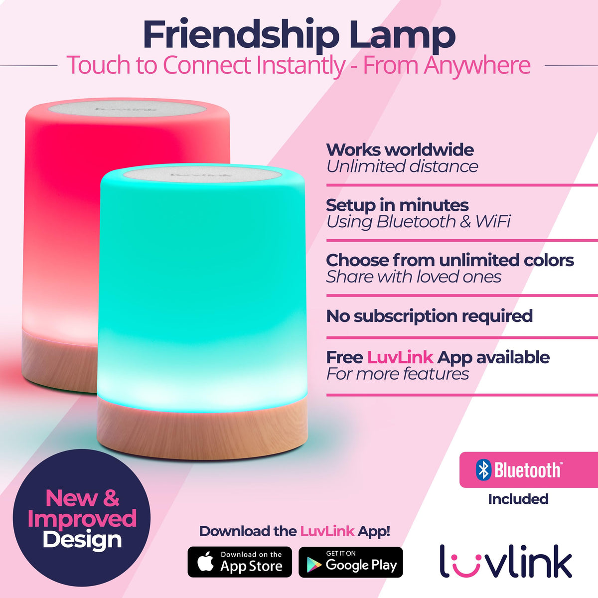 LuvLink no-subscription setup shows simple, fee-free connection across distance.