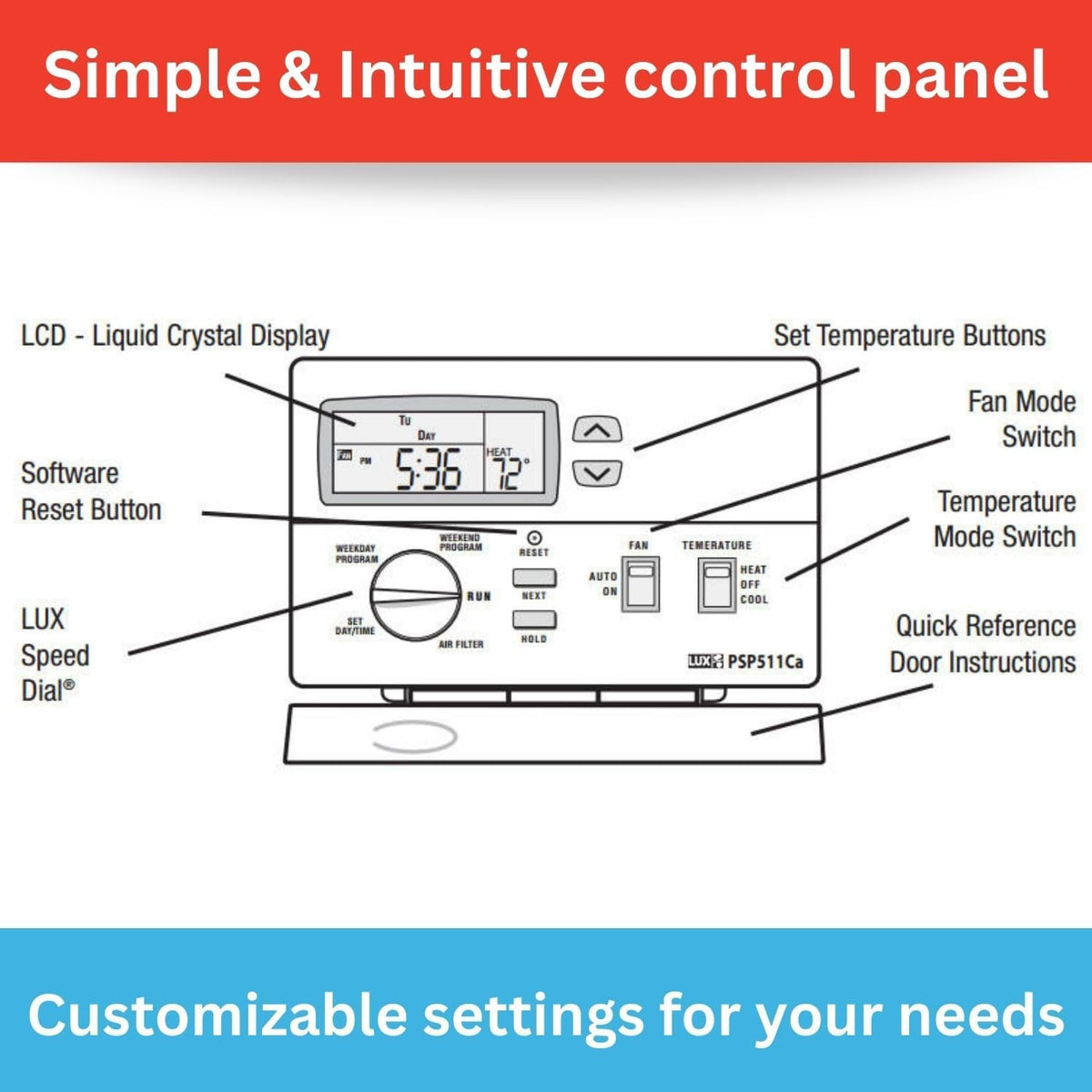 Lux Pro PSP511LC heating and cooling programs for precise control
