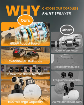 Luxariael battery pack attachment demonstrates cordless painting for outdoor projects.