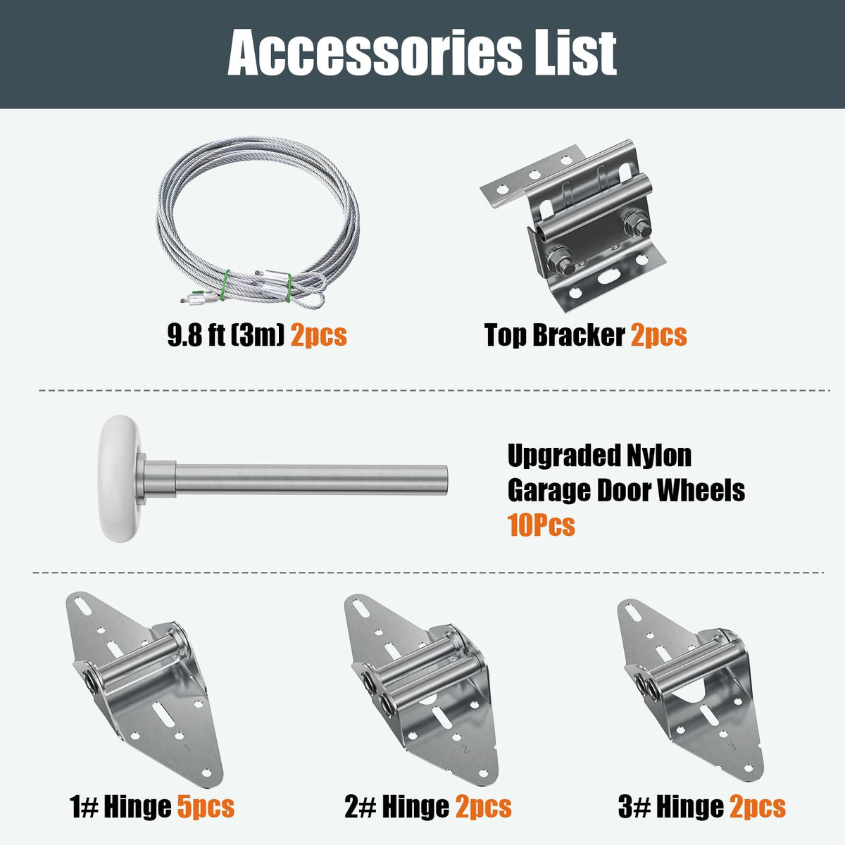 Luxbaro quiet rollers reduce noise for a calmer garage routine.