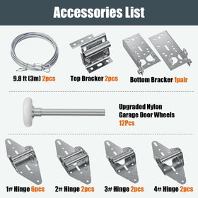 Luxbaro roller assembly featuring reinforced nylon-glass fiber for long-lasting, smooth action.