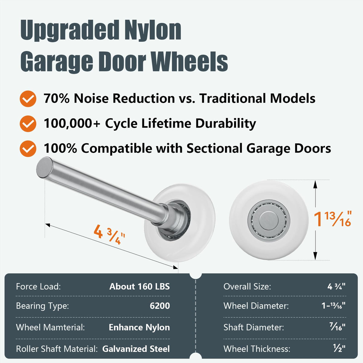 Luxbaro wire rope supports heavy doors with greater capacity.