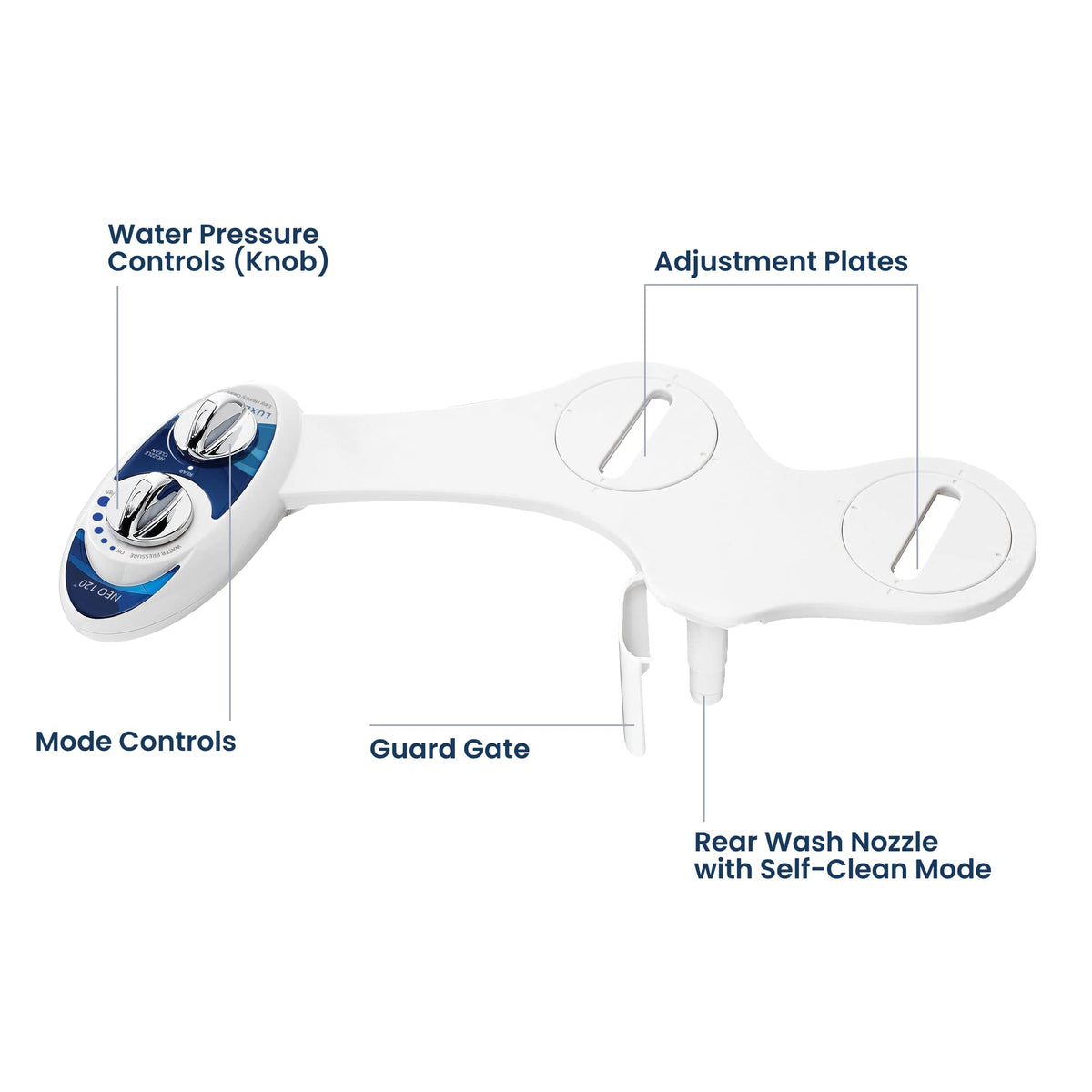 LUXE Bidet NEO 120 compatible with standard two-piece toilets