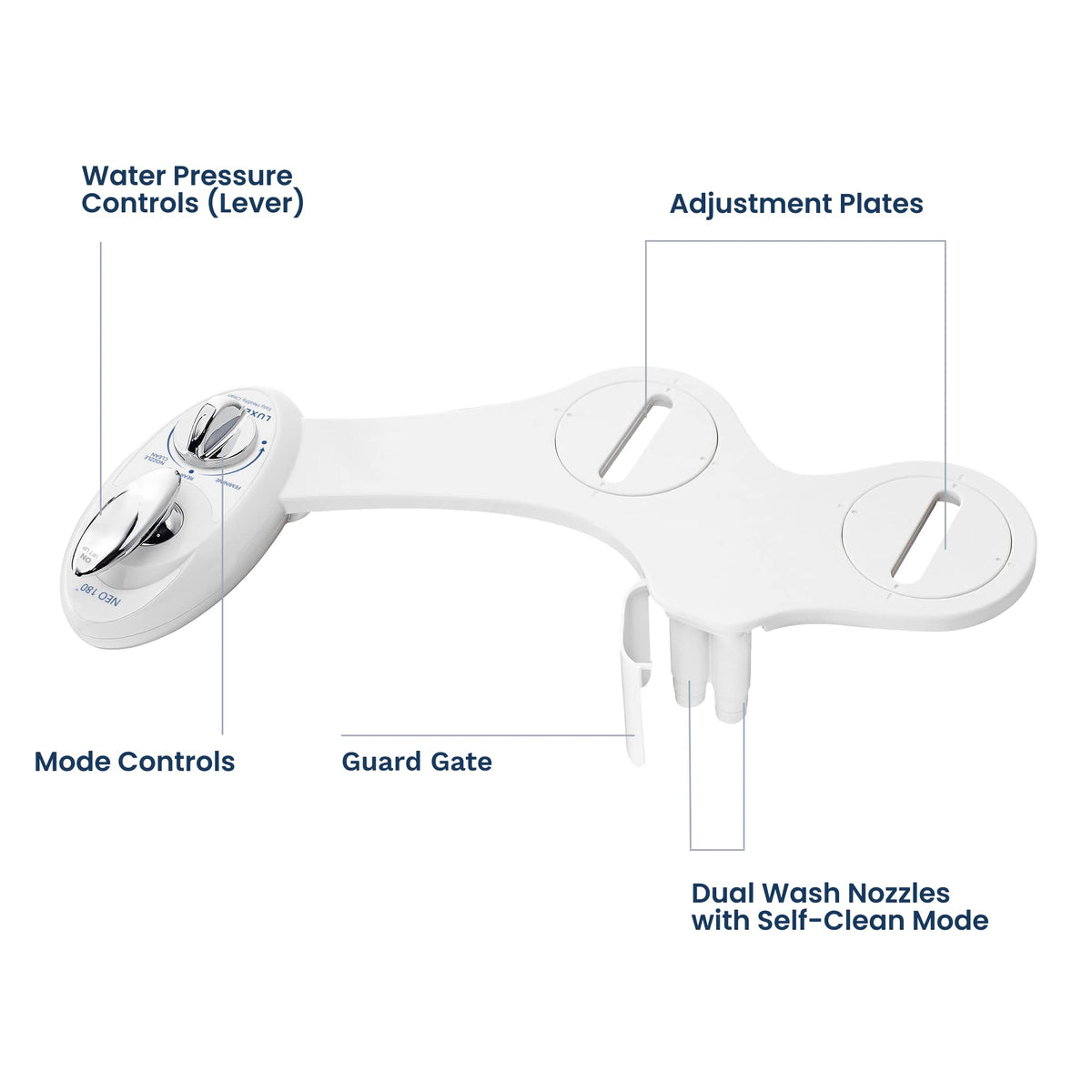 LUXE Bidet NEO 180 easy installation kit for quick setup.