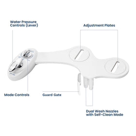 LUXE Bidet NEO 180 easy installation kit for quick setup.
