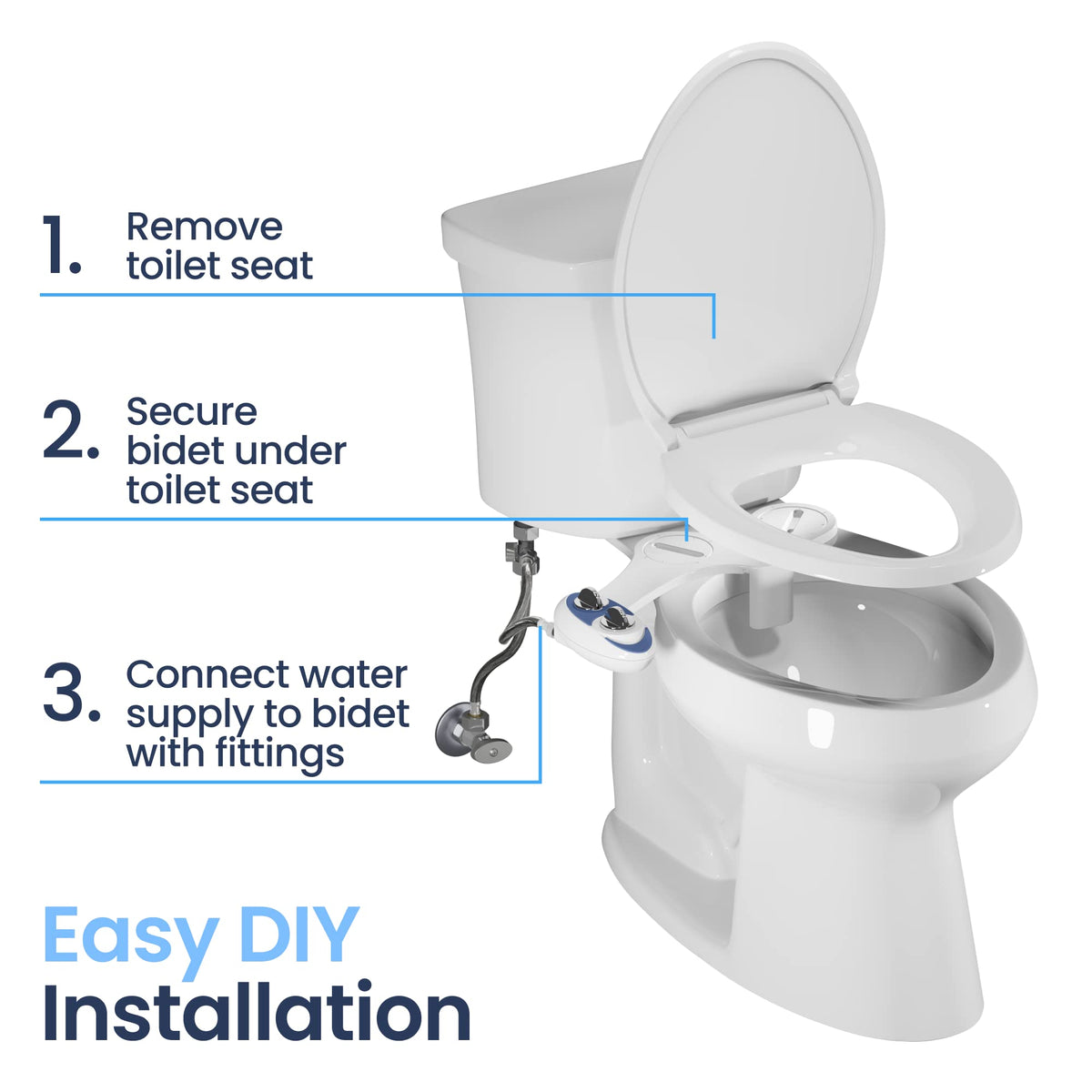 LUXE Bidet NEO 180 rear wash targets the back region effectively.