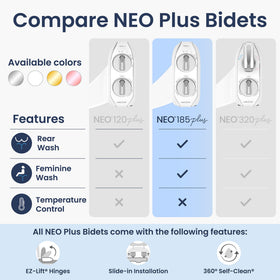 LUXE Bidet NEO 185 Plus adjustable plates simplify installation.