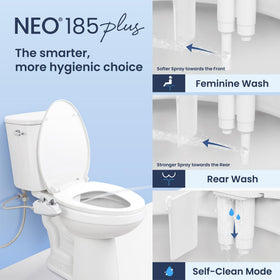 LUXE Bidet NEO 185 Plus rear wash offers thorough cleansing options