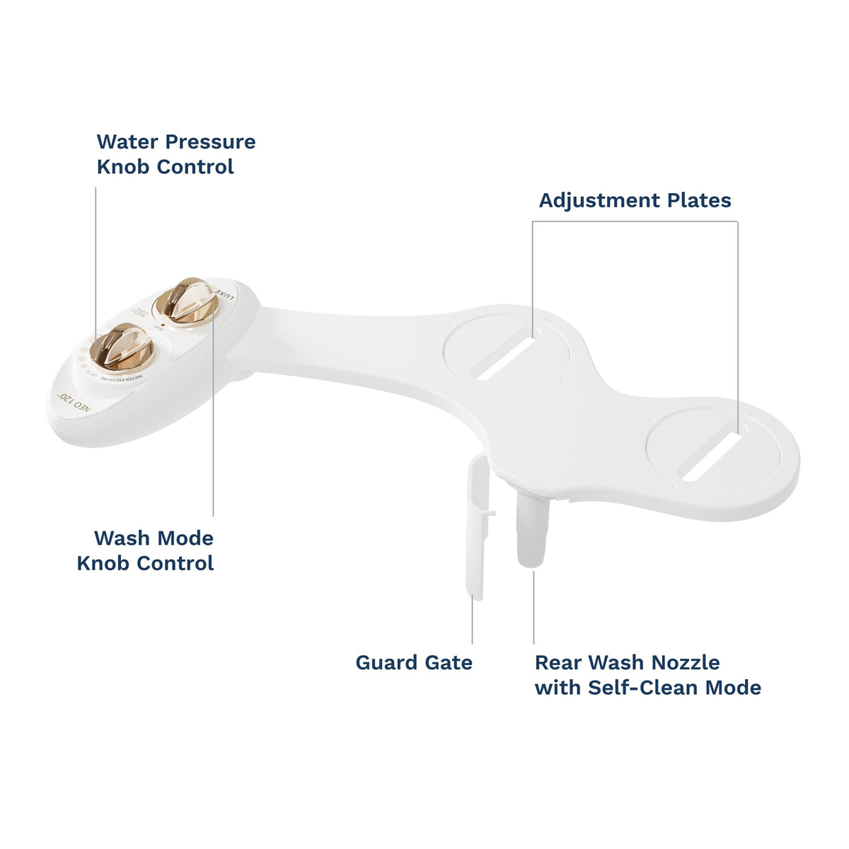 LUXE Bidet NEO 185 compatible with most two-piece toilets.