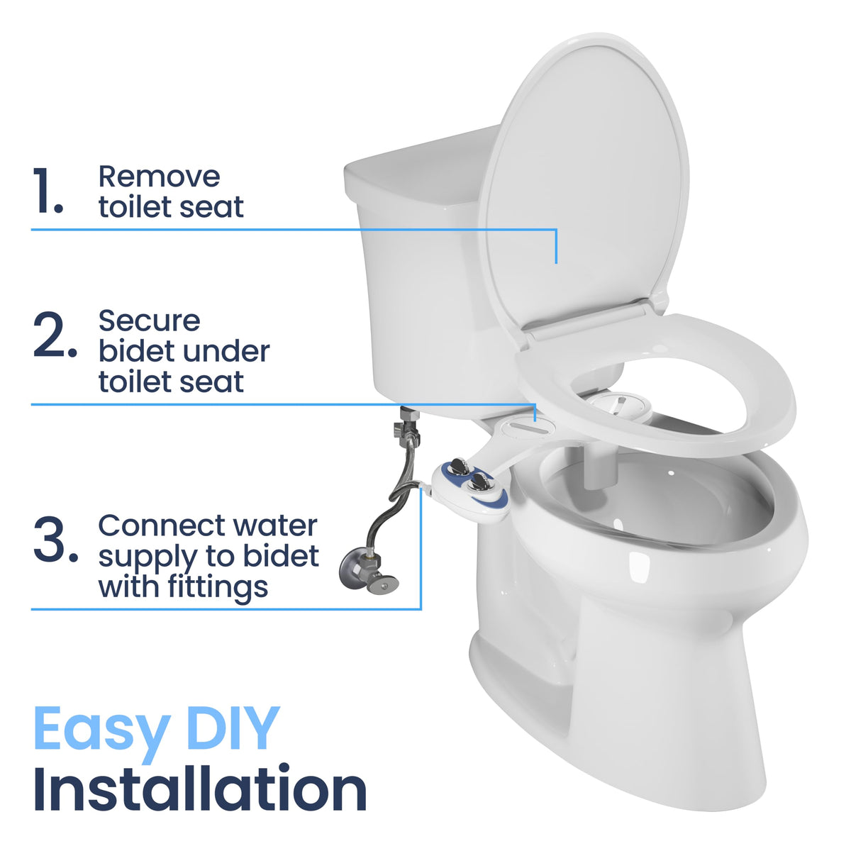 LUXE Bidet NEO 110 metal ceramic valves for reliable spray