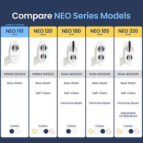 LUXE Bidet NEO 110 steel hoses for durability